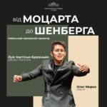From Mozart to Schoenberg