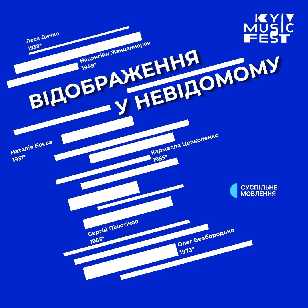 ВІДОБРАЖЕННЯ У НЕВІДОМОМУ